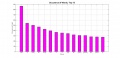 Thumbnail for version as of 20:58, 2 June 2014