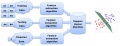 Thumbnail for version as of 14:41, 27 August 2010