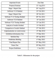 Thumbnail for version as of 01:31, 6 June 2012