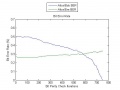 Thumbnail for version as of 15:52, 22 October 2013