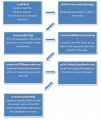 Thumbnail for version as of 14:59, 15 October 2010