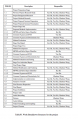 Thumbnail for version as of 01:25, 6 June 2012