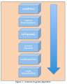 Thumbnail for version as of 04:30, 4 June 2012