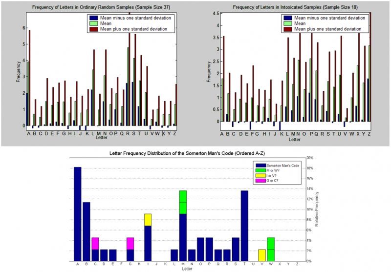 Compare.png