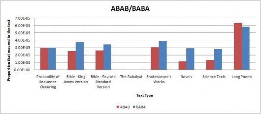 Abab baba.jpg