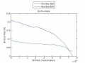 Thumbnail for version as of 15:51, 22 October 2013