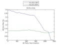 Thumbnail for version as of 09:26, 24 October 2013