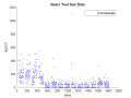 Thumbnail for version as of 12:57, 3 November 2016