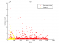 Thumbnail for version as of 13:13, 16 October 2013