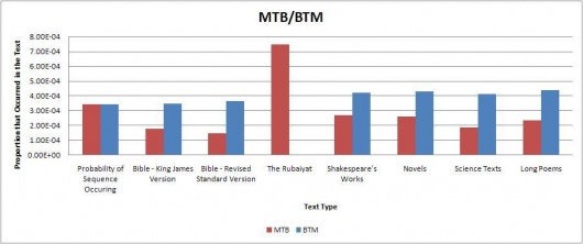 Mtb btm.jpg