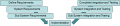 Thumbnail for version as of 12:26, 16 October 2013
