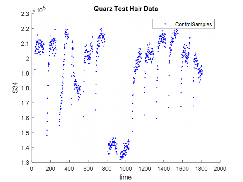 File:Code22.png