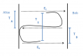 Thumbnail for version as of 15:30, 22 October 2013