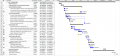 Thumbnail for version as of 12:38, 6 June 2013