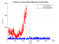 Thumbnail for version as of 12:54, 3 November 2016