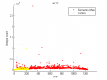 Thumbnail for version as of 13:12, 16 October 2013