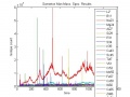Thumbnail for version as of 12:17, 16 August 2013