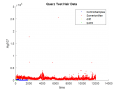 Thumbnail for version as of 12:57, 3 November 2016