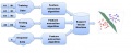 Thumbnail for version as of 22:04, 26 August 2010