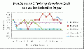 Thumbnail for version as of 17:30, 1 June 2011