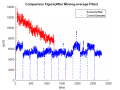 Thumbnail for version as of 12:55, 3 November 2016