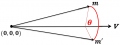 Thumbnail for version as of 09:58, 28 October 2013