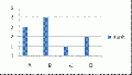 Thumbnail for version as of 17:45, 30 May 2011