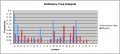 Thumbnail for version as of 23:38, 1 June 2012