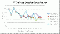 Thumbnail for version as of 17:28, 1 June 2011