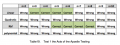 Thumbnail for version as of 03:23, 4 June 2012