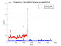 Thumbnail for version as of 12:55, 3 November 2016