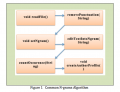 Thumbnail for version as of 23:30, 15 May 2012