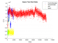 Thumbnail for version as of 12:58, 3 November 2016