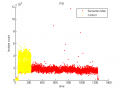 Thumbnail for version as of 13:12, 16 October 2013