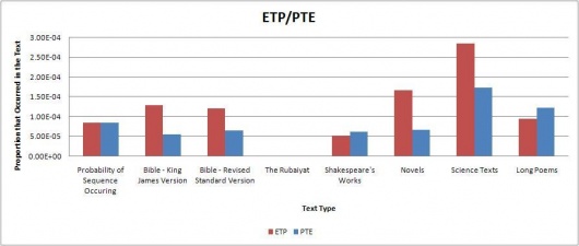 Etp pte.jpg
