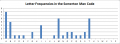 Thumbnail for version as of 00:57, 30 July 2011
