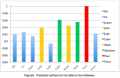 Thumbnail for version as of 21:59, 3 June 2012