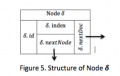 Thumbnail for version as of 23:54, 15 May 2012