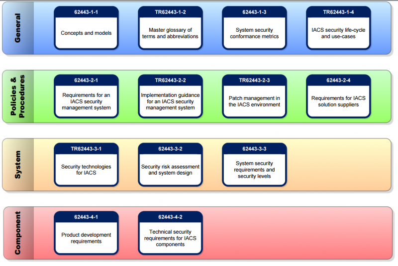 File:Fig14.png