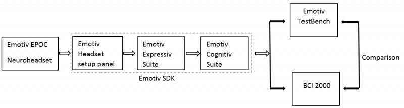 File:Design.png