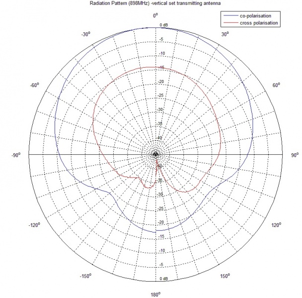File:898v trimed.jpg