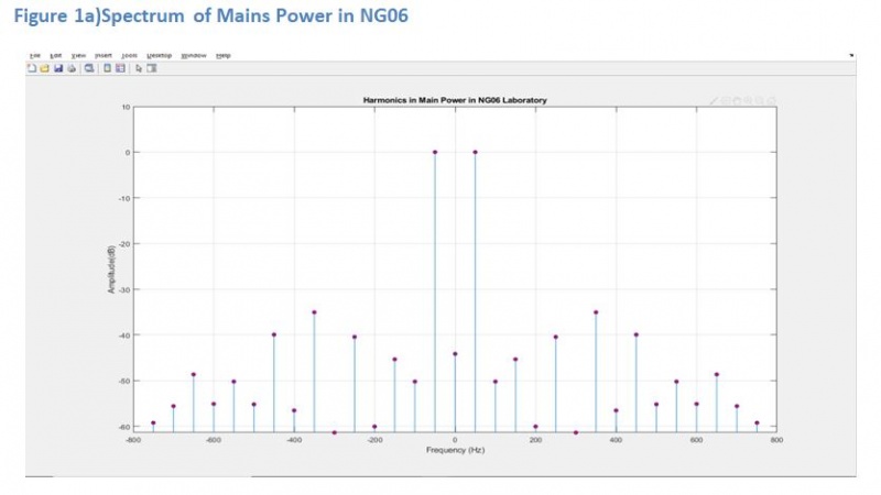 File:Power2.jpg