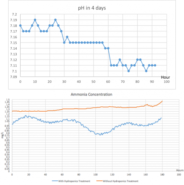 File:Monitor.png