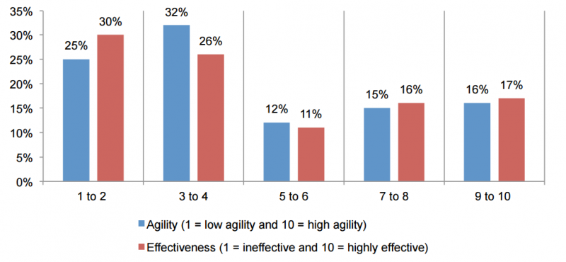 File:Fig10.png